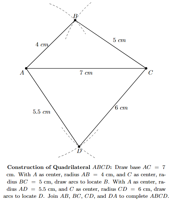 Complete quadrilateral ABCD